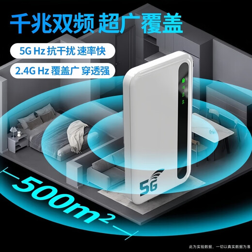 Qinluo Gigabit 5G fiber 2025 new 5G dual-band portable WiFi6 monthly 1500G ultra-high-speed wireless mobile network unlimited traffic network card home router true 5G is far ahead flagship version 18 channels free trial 90 days / 1 year warranty replacement