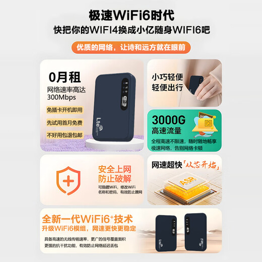 Xiaoyi wifi inalámbrico portátil 2025 nueva red móvil de alta velocidad wifl6 nacional universal tráfico puro 4G Tarjeta de Internet tienda insignia oficial portátil de banda ancha para el hogar red wi-fi para automóvil WiFi portátil de nueva generación6 retraso reembolso garantizado 10G / mes * 1 mes