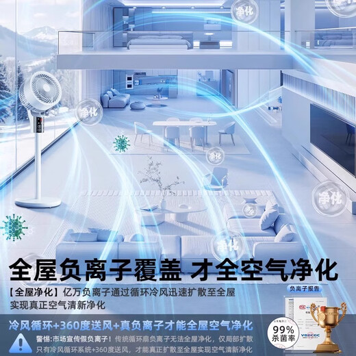 NIYEVN dominates the list with 100,000+ purchased丨whole house AI cooling air conditioning fan cooling fan floor-standing electric fan silent bedroom ultra-quiet first-class energy efficiency air circulation fan household technology energy saving air conditioning grade cold air-200m whole house cooling-mechanical energy saving 2025 new model丨turbo storm丨whole house air cooling丨
