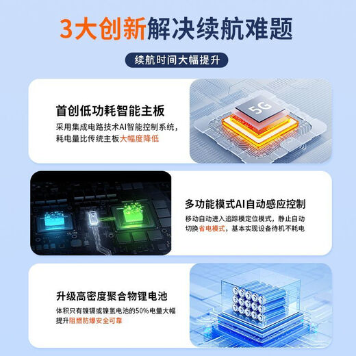 小米锅巴卫星gprs定位器磁吸车辆防盗追跟仪器定手机无线跟踪追踪防偷强磁 防探测/高科技/强磁定位 强磁-5G升级版[秒速定位]续航