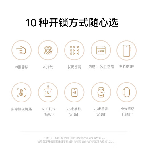 Xiaomi serrure de porte intelligente 2 veine de doigt version améliorée empreinte digitale veine de doigt oeil de chat serrure à code visuel serrure électronique