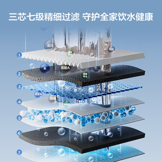安吉尔净水器家用瞬900G流速体验 厨下式净水器 RO反渗透过滤长效膜净水机 无陈水J3680 Y3611 J3524 【高性价比爆款】瞬时900G流速