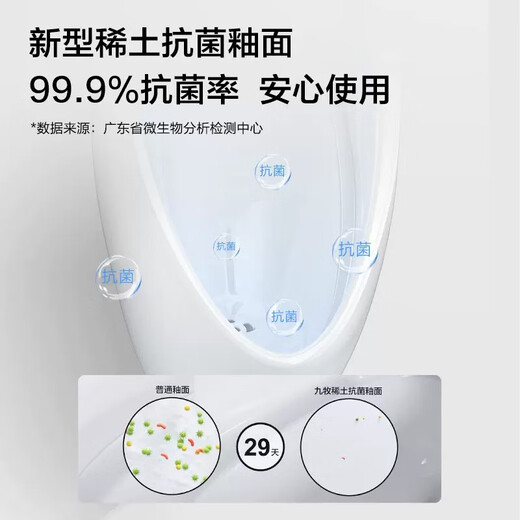 九牧（JOMOO）感应小便器小便斗挂墙式男士家用一体壁挂式尿便池陶瓷13071 感应冲水小便斗装电池直流电J13