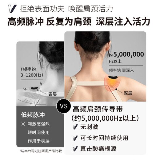 Panasonic kleiner V-Ausschnitt Massagebaste Schal Hervikal Wirbel Massagegerät Taille Massager Hals Trapezus Muskel Intelligent Hochfrequenz Puls Geschenk für Mädchen Eltern Männer und Frauen Rae50