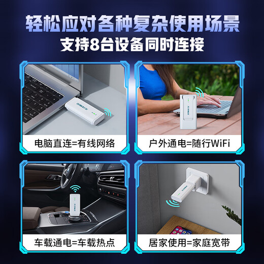 Wireless Maoling 2025 new 5G portable WiFi mobile wireless network card portable high-speed national general traffic rental home broadband car smart hotspot dormitory Internet access tool Lingxiu Pioneer Edition WiFi6 + HiSilicon chip white