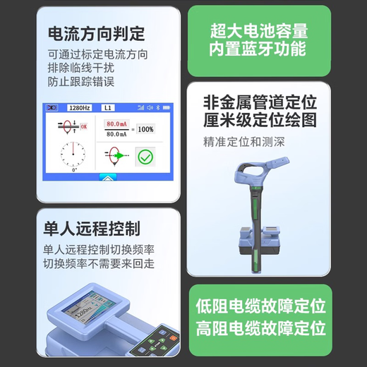 KTAN科探地下管线探测仪电线电缆故障点检测仪金属管道走向埋深定位仪 KT-9900G Pro （深度20米）