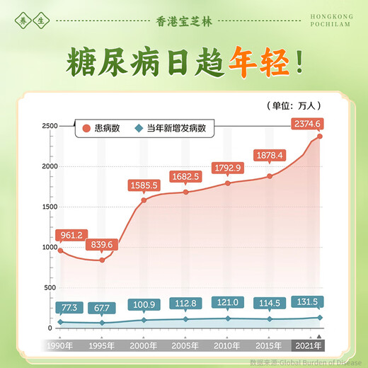 Guan Dexing; Po chi lam hongkong Qingqianliu кукурузный шарф -шарф шелковые листья чайные капли одуванчика кровя
