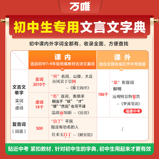 
2024 Junior Chinese Common Characters Dictionary Dictionary Reference Books Grade 897 Grade 1, Grade 2, Grade 3, Grade 1, Grade 2, Grade 3, Grade 3, Grade 1, Grade 2, Grade 3, Grade 3, Grade 3, Grade 3, Grade 3, Grade 3, Grade 3, Grade 3, Grade 3, Grade 3, Grade 3, Grade 3, Grade 3, Grade 3, Grade 3, Grade 3, Grade 3, Grade 3, Grade 3, Grade 3, Grade 3, Grade 3, Grade 3, Grade 3, Grade 3, Grade 3, Grade 3, Grade 3, Grade 3, Grade 3, Grade 3, Grade 3, Grade 3, Grade 3, Grade 3, Grade 3, Grade