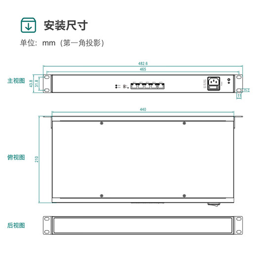Controlador inalámbrico industrial de Maiwei AC Full Gigabit 2 óptico 8 Electric + 2 USB Quad Core de 10 puertos Gigabit Controlador de CA inalámbrico MIAC6200-5GT-AD220 [Gigabit 5-canales eléctricos]
