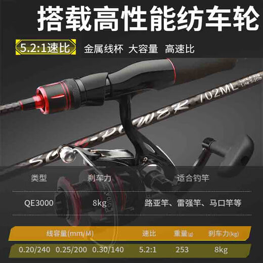 猎鱼魔（Lie yu mo）泛用路亚竿全套纺车轮碳素直柄ML调枪柄水滴轮路亚竿套装鱼竿 1.8米 直柄+金属纺车轮+饵+线