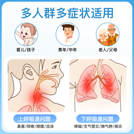 
Banglijian atomizer children's atomizer for elderly people's home air compression atomizer mask for medical compression CA-03