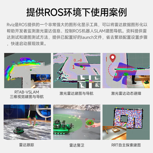 Yahboom Silan Lidar RPLIDAR-Sensor Ros Car Slam Subing TOF Map Navigation A2 C1 S3 Raspberry Pi/Jetson Nano/Süßkartoffel RDK X5 Rplidar A1 High-Speed-Version
