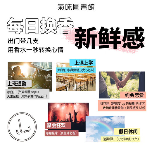 Scent Library New Year Gift Cool White Perfume 3ml (valid until 2026-06-08)