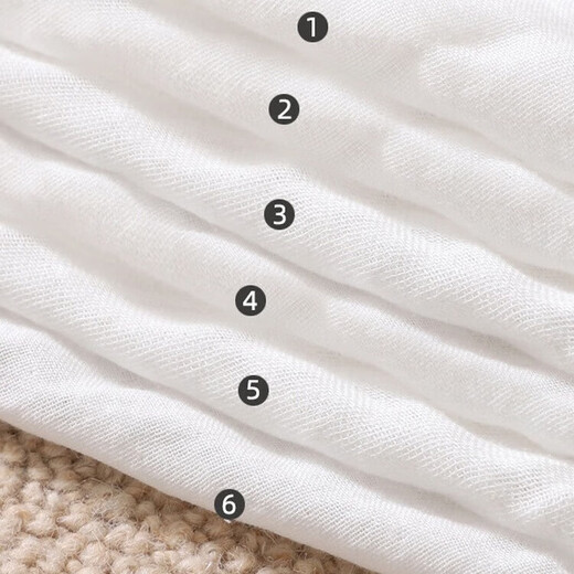 Pure cotton type A baby gauze bath towel, newborn baby wrap, super soft 6-layer baby wrap, children's large bath towel, blanket, six-layer high-density single flower bath towel, Animal Restaurant