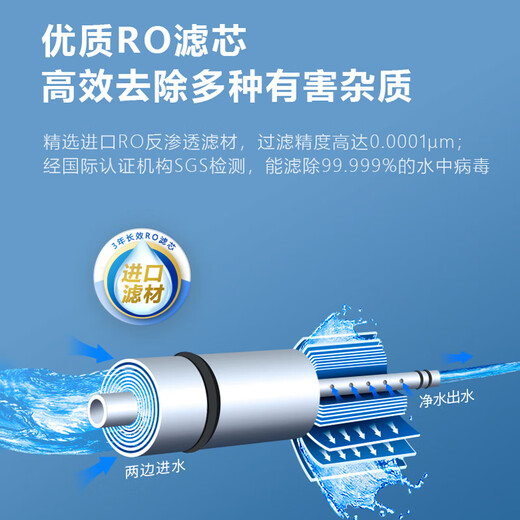 Philips kitchen bottom water purifier filter element original filter element adapted to AUT1007/1008/1016/4008/4009/4016/4017/7019/7010/7027 AUT760 [RO reverse osmosis filter element]
