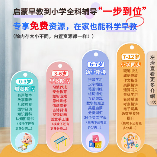 Kuaiyitong AI early education tablet educational children's learning machine preschool kindergarten Chinese mathematics English early education machine young-to-school connection point reading machine primary school curriculum synchronization anti-fall eye protection version orange with protective cover/tempered film 1-12 years old early education + all primary school age groups + APP download/64GB