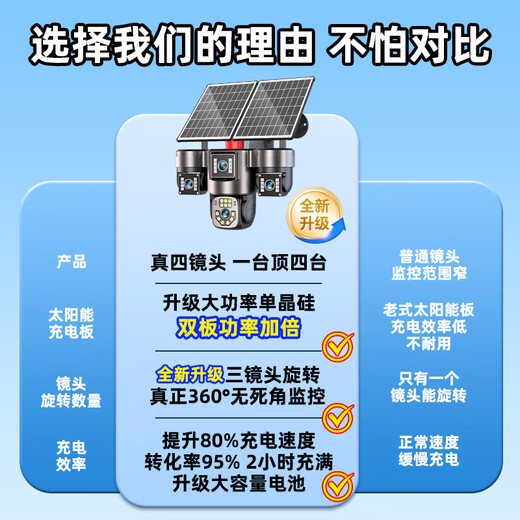 Moniteur Guangchun 4-objectif pour la maison extérieure 360 ​​degrés sans angles morts avec un téléphone mobile Vision nocturne Remote No Network 4G Lifetime Traffic gratuit Traffic Outdoor Solar Camera 4G Version Solaire + Rotation réelle à quatre objectifs + 99 ans de trafic