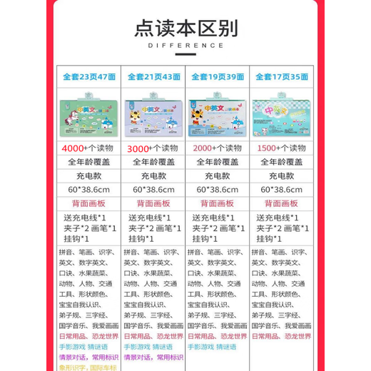 Kaikaijia Children's Day gift plus size children's e-book early education book for toddlers Chinese and English finger point reading baby 47 point reading wall book + 300 Tang poems