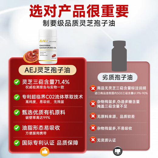 AEJAEJ United States imported Ganoderma lucidum spore oil soft capsules broken wall Ganoderma lucidum powder postoperative radiotherapy chemotherapy nutritional products [1 bottle] 7th generation spore oil 71.4% triterpenes