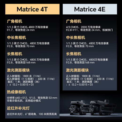 DJI Matrice 4T Thermal Imaging Laser Ranging Drone Ultra-clear Telephoto M4T Set Includes Battery + RTK + Flagship Insurance + Megaphone + Searchlight Pickup Card