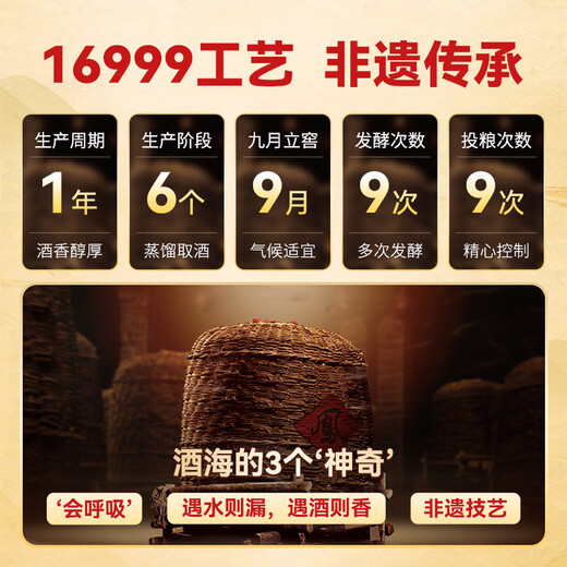 Vin Xifeng, Jiuhai Cellar Âge 20 ans, 52 degrés, 500 ml * 2 bouteilles, boîte cadeau, vin blanc Fengxiang