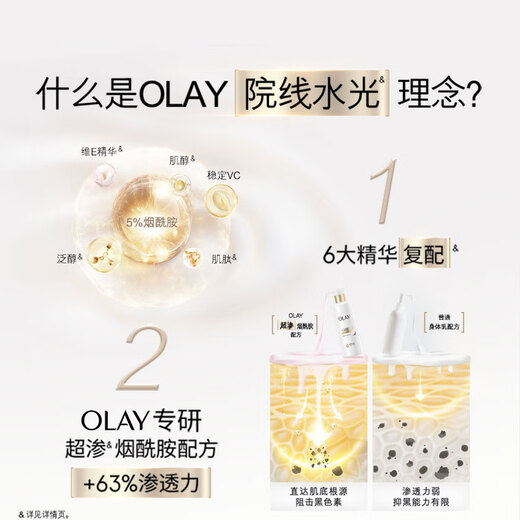 OLAY's new ultra-white bottle of whitening body milk niacinamide brightening 520g light and moisturizing moisturizing and moisturizing for men and women