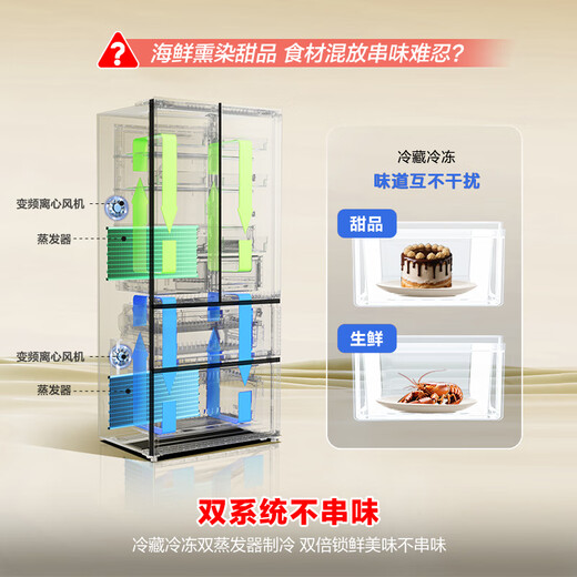 Rongsheng 526-liter dual-clean dual-system French multi-door four-door refrigerator household first-class energy efficiency air-cooled frost-free energy-saving large capacity BCD-526WD1MPA white national subsidy