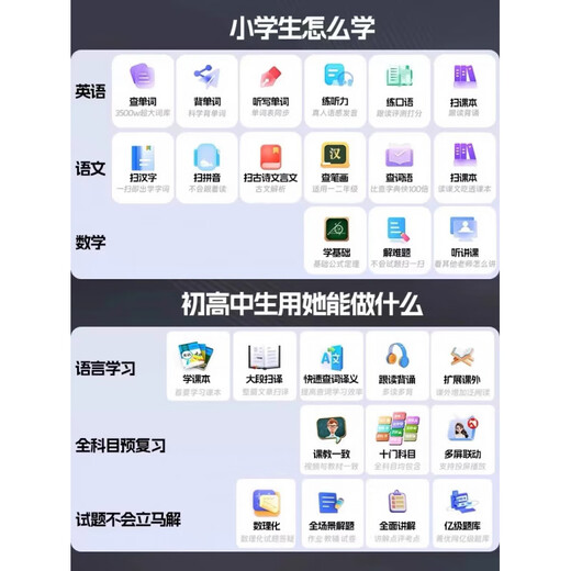 阿尔法【2025新款】阿尔法点读笔英语词典笔全科学习机小学生初中高中大 【5.5英寸超大屏/黑色】离线扫读+全科学习+同步 64GB