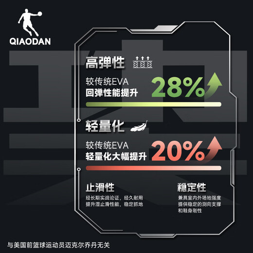 
Jordan QIAODAN men's basketball shoes broken shadow ARMOR outdoor field practical men's low top wear-resistant rebound shock-absorbing and twisting sneakers Black 42