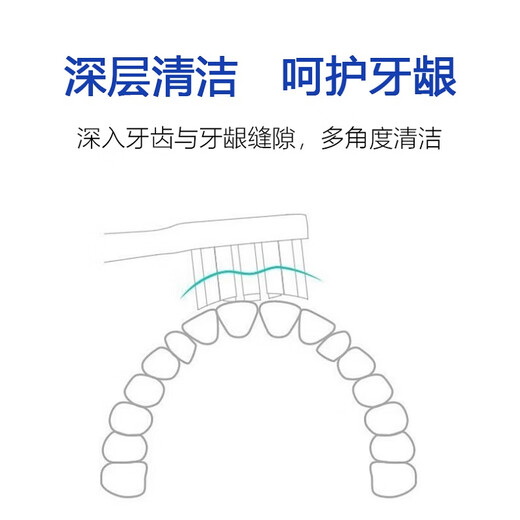 幸浩适配欧乐比电动牙刷头D12013替换敏感护龈缓震清洁呵护通用全效亮白软头软毛标准声波2支4支6支8支 8支 旗舰护龈款