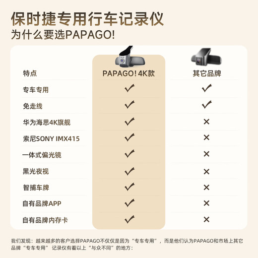 PAPAGO!行车记录仪专车专用免走线适用保时捷macan卡宴帕拉梅拉718/911 【超清款】单镜头 官方标配+【无卡】