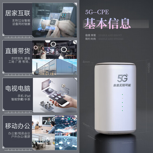 Sanfandu 5g portátil wifi6 inalámbrico móvil cpe gigabit wifi de doble banda sin tarjeta 2025 enrutador de tráfico ilimitado oficina de automóvil transmisión en vivo al aire libre top diez clasificaciones Versión superior 5G completamente sintonizada para un rendimiento violento, velocidad de red de hasta Gigabit aplicable a equipos Huawei y ZTE