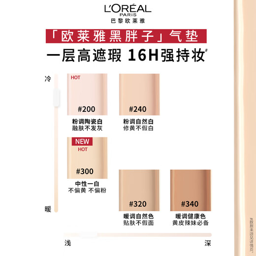 L'Oreal Black Fat Cushion Foundation 120 Cold Tone White Long-lasting Concealer Oil Control Birthday Gift for Girlfriend