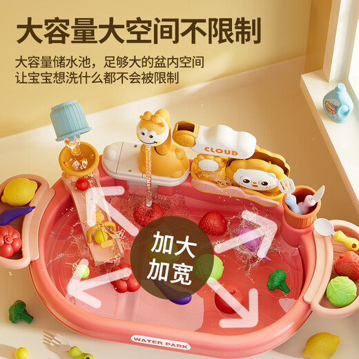 Lave-vaisselle de Newchi Children's Playing House Kitchen Toys Simulation électrique Robinet Indoor Birthday Gift Box Electric Dish lave-vaisselle Batterie de l'outil vert