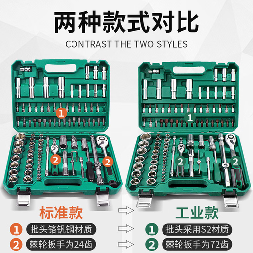 Sanqihu Auto Repair Tool Set Set Set Seet рукав сборы с храпором 1/4-дюймового рукава ремонта серийного ключа Комбинированное ремонтное ящик для ремонта промышленного класса 72-зубной жемчужной никель процесс 12172 набор предметов