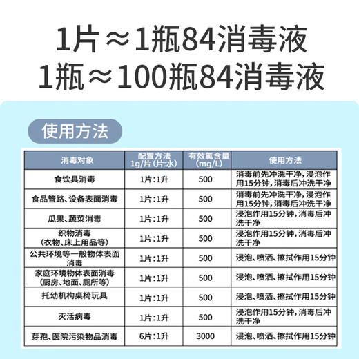 Muzhitian chlorine-containing 84 disinfectant effervescent tablets 1g*100 tablets disinfectant washing machine tank cleaning remove tea stains