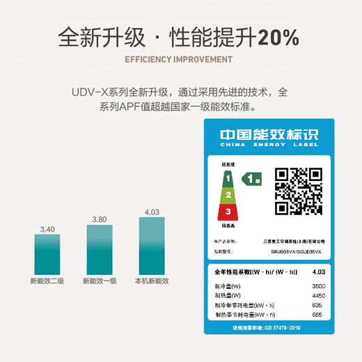 Mitsubishi Heavy Industries central air-conditioning inverter duct machine one-to-one household first-class energy efficiency 1.5 HP unit unit bedroom and living room energy-saving heating and cooling air conditioner SRUD35VXA/SCUD35VX