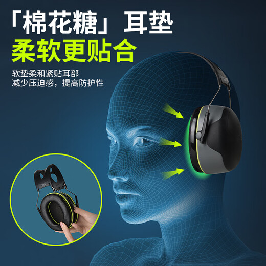 3M 隔音耳罩舒适降噪可折叠头戴式消音睡眠耳罩防噪音耳罩 97042