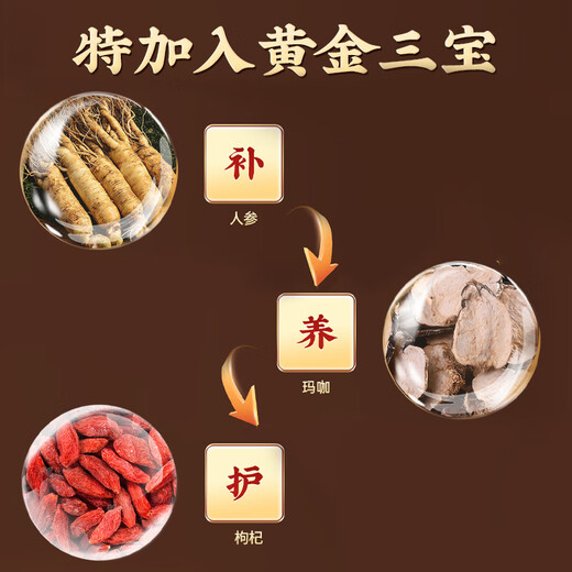 Tongrentang (TRT) Ginseng Polygonatum Mulberry Jiubao Tea Lycium Eucommia Eucommia Eucommia Wubao Tea Stay up late to replenish vital energy Eight treasure tea Kidney tea 150g