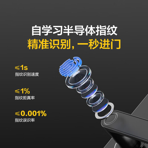 Leader Haier serrures de porte maison serrure de porte intelligente serrure de mot de passe d'empreinte digitale serrure de porte antivol serrure électronique Installation de paquet E200