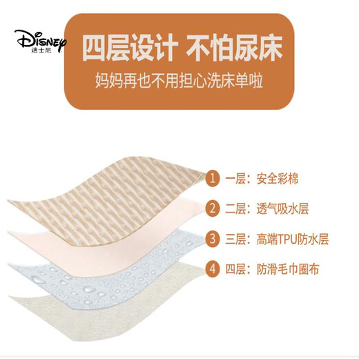 Disney (Disney) Tampon de sédimentation d'urine pour enfants pur coton lavable étanche à respiration nouveau-née coussin d'urine grande taille taute menstruelle taule de taste
