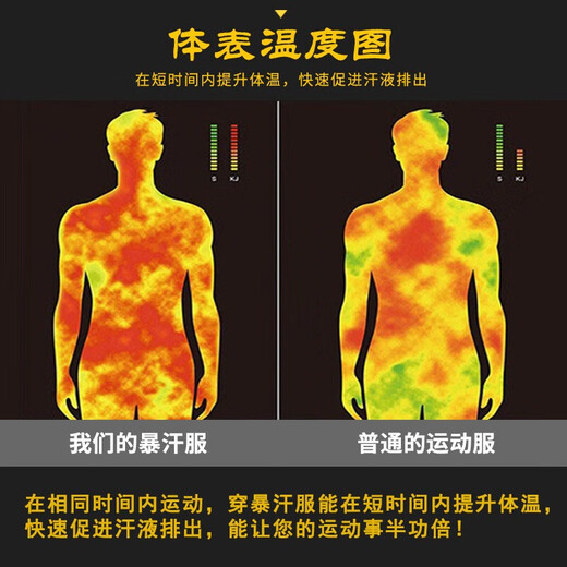 SUGARAPPLE Men's Sweat Suit, Large Size Cardigan Jacket and Pants Two-piece Suit, Weight Loss Sweat Suit, Men's Black Sweat Jacket 4XL