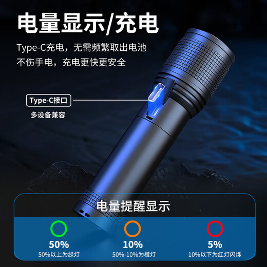 
PHILIPS Philips new aluminum alloy zoom strong light flashlight long-range rechargeable long battery life outdoor multi-function easy to port IP44丨Cable zoom-SFL6168