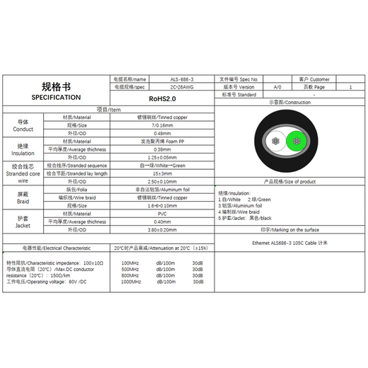 Baye Rosenberg version double H-MTD single cavity Z female connector E6K10A-1CAZ5-Z 10 Gigabit Ethernet harness connection cable 3 meters BY-LSB03ZF