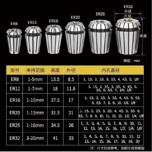Mitzi ER25 collet 1.0-16.0 high precision 0.008 CNC spring chuck engraving machine tool handle clamp chuck ER25-8.0 1 piece