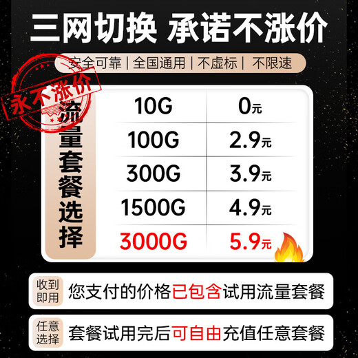 Fuyi 2025 portable wifi power bank two-in-one wireless network 5gHz mobile unlimited speed traffic portable wi-fi6 car network card router broadband nationwide universal dual-band 5Ghz fiber optic model 10000 mAh - free data