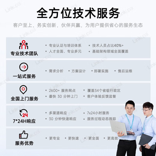 Shuju Red Core H6320/H6520 2U dual-channel Xeon server deep learning hyper-converged storage shared universal GPU computing base all-in-one machine H6320丨2*Silver 4310 24 cores 48 threads 128G/960G/3.84T/1500W*2