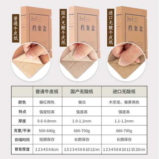
Meiyiyang file box file information box kraft paper thickened large capacity acid-free paper accounting voucher a4 folder storage box 2cm13568cm office whole box wholesale customization whole box 300 pieces/1cm composite kraft paper
