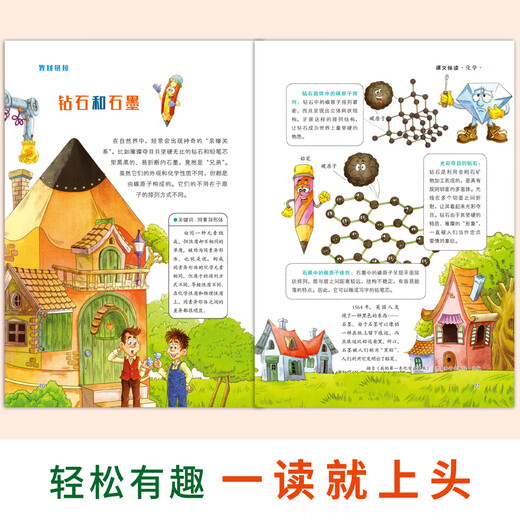 Practical Digest (édition secondaire) 2024 12345689 Septembre 2024 2 Volumes, 2024 7-9 Junior School Students Scores High in the Middle Entrance Examination Composition Materials Magazine Journals Youth, Past Issues Greatin Extracurricular Livres recommandés Prix d'activité Pratique (édition secondaire) 2024 2 Volumes, 2024