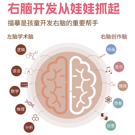 飞主流山海经儿童绘本画画全套描摹本涂色画画本木棍人通通哥山海经玩具